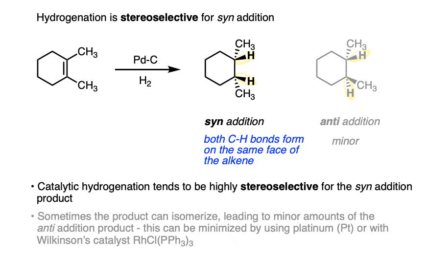 stereochemistry of catalytic hydrogenation is syn addition regardless of catalyst - stereoselective