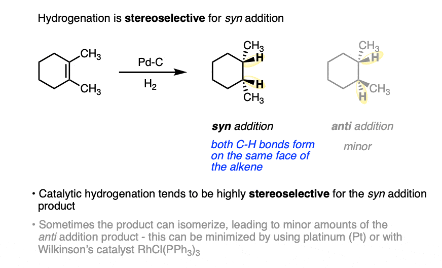 Palladium on Carbon (Pd/C) for Catalytic Hydrogenation – Master Organic  Chemistry