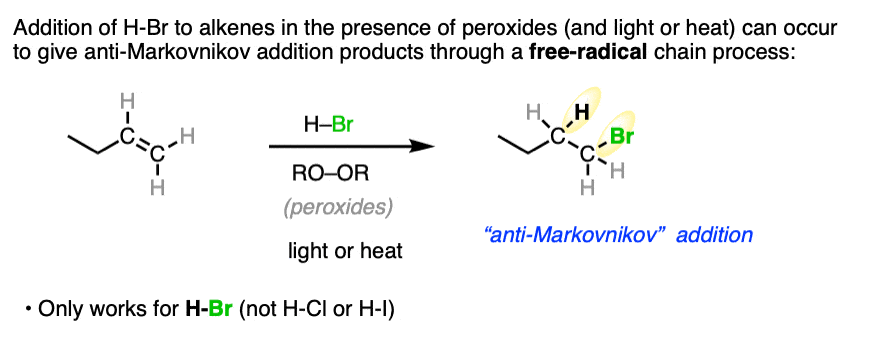 Hydrohalogenation of Alkenes and Markovnikov s Rule Master