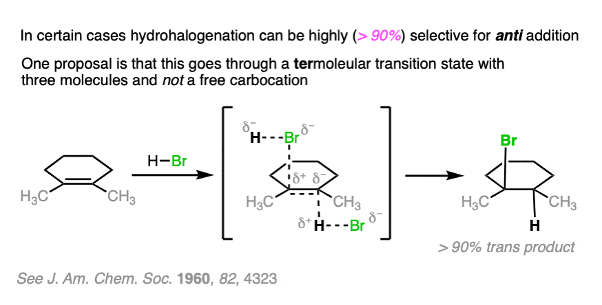 termolecular addition of HBr to cycloalkenes gives anti products and a termolecular transition state