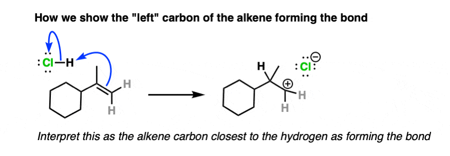 -ambiguity of arrow pushing with alkene addition