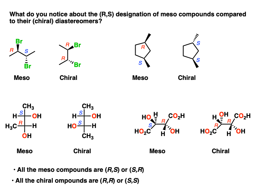 one way to determine if compounds may or may not be meso is to examine connectivity and determine if they are R or S
