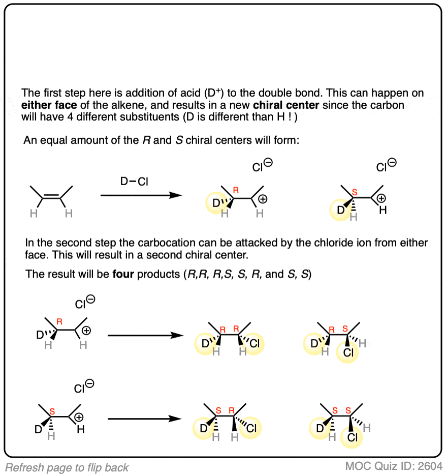 Hydrohalogenation of Alkenes and Markovnikov's Rule – Master Organic  Chemistry