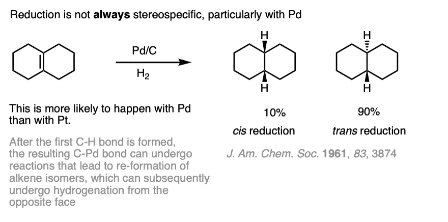 example of how hydrogenation is not always stereospecific - hydrogenation with Pd:C and H2 can give trans addition products