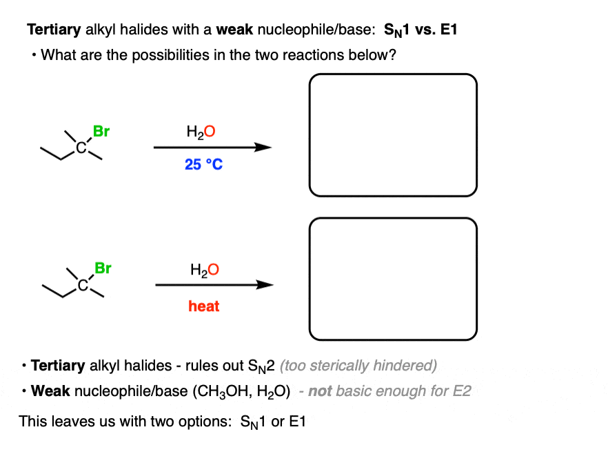 -examples of alkyl halides reacting with tertiary alkyl halides - contrast room temperature versus heat