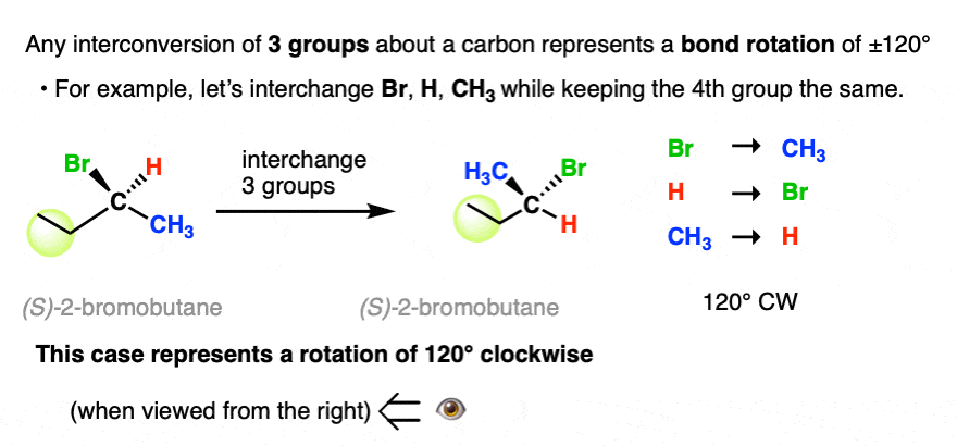 a bond rotation is achieved simplly by interconverting any 3 groups