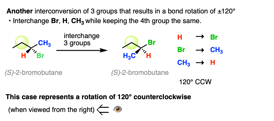 how to do a bond rotation with three groups interchanged