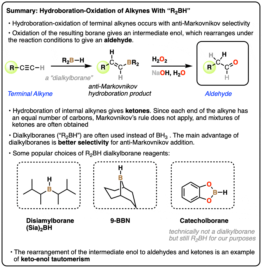 Summary-hydroboration oxidation of alkynes to give aldehydes and ketones