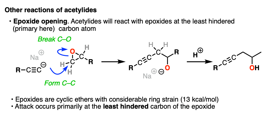 other reactions of acetylides include addition of acetylide ions to least substituted carbon of epoxides