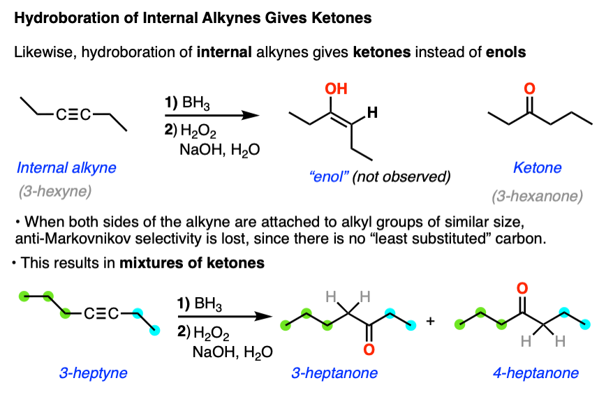 hydroboration of internal alkynes gives mixtures of ketones