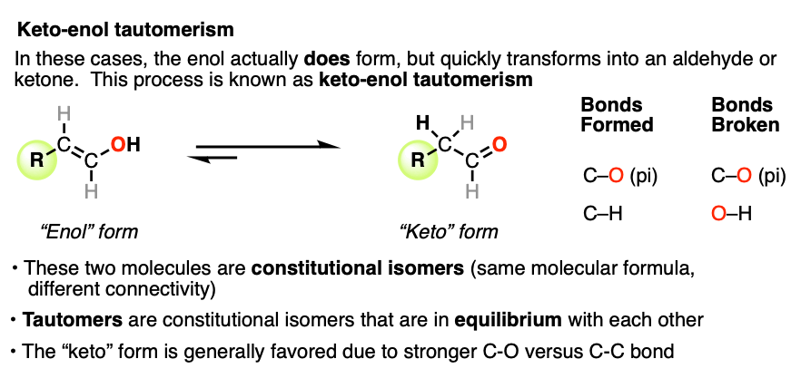 hydroboration oxidation of alkynes gives enols which tautomerize into ketones