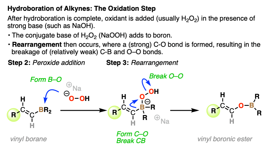 mechanism for hydroboration of alkynes part 2- oxidation