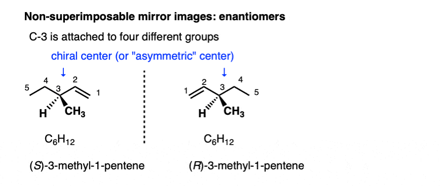 non superimposable mirror images enantiomers c3 4 different groups
