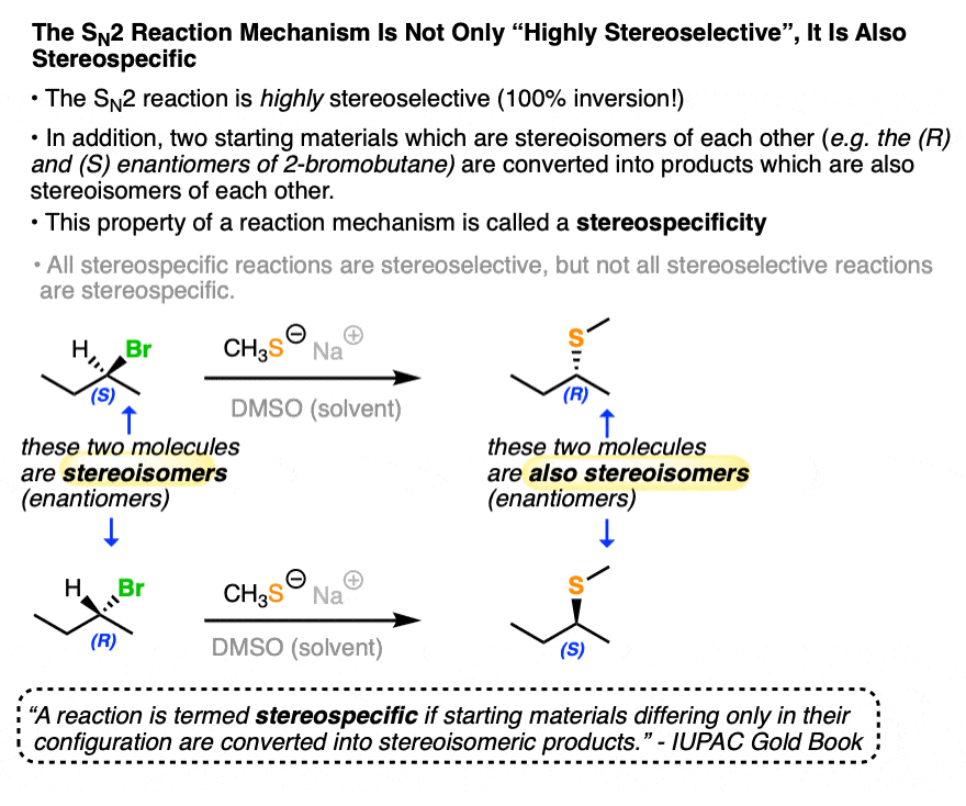 sn2 reaction is stereospecific