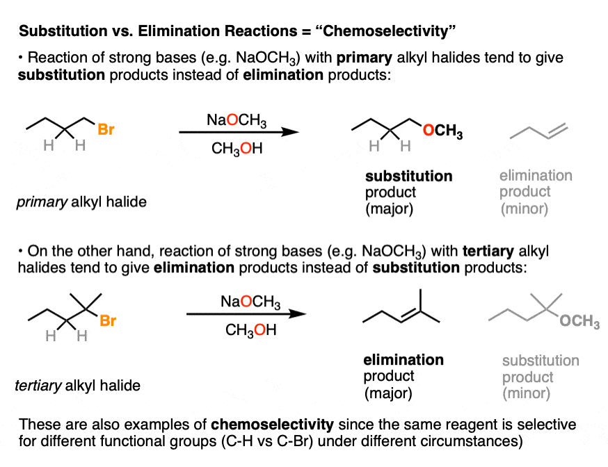 reactions that favor substitution or elimination are examples of chemoselective reactions