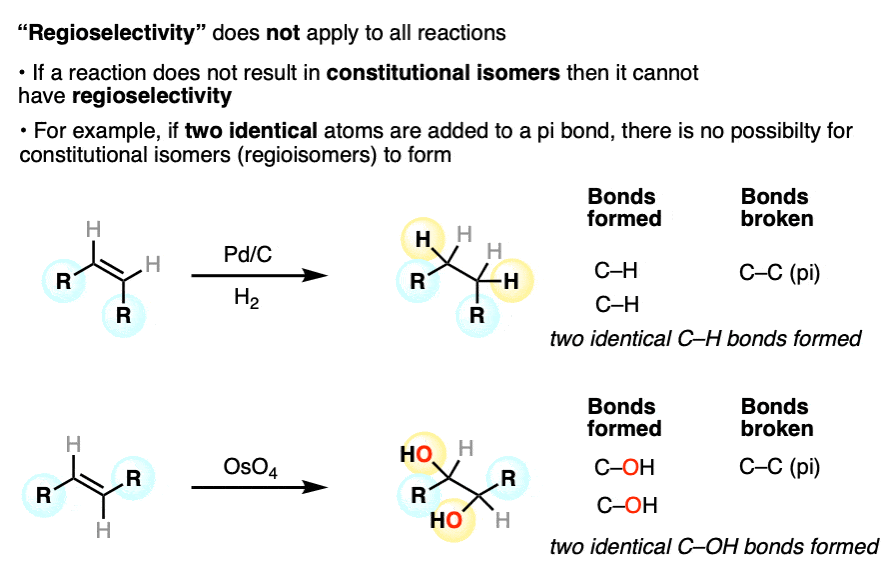 reactions which cannot result in constitutional isomers cannot have regioselectivity