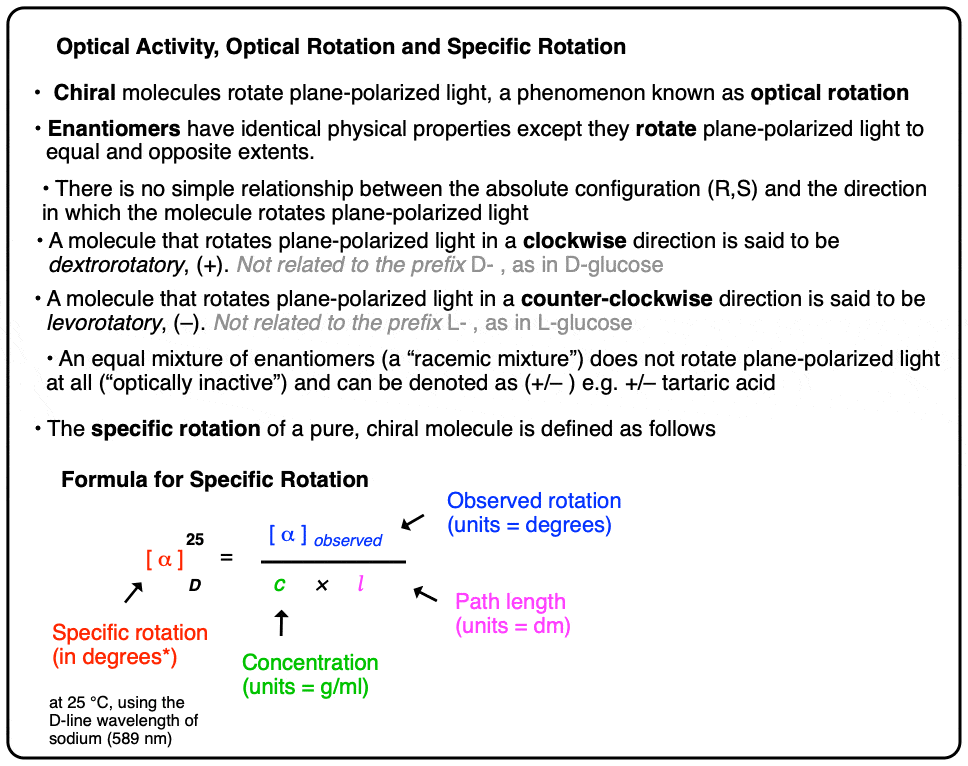 summary optical rotation formula for specific rotation optical activity levorotatory dextrorotatory racemic