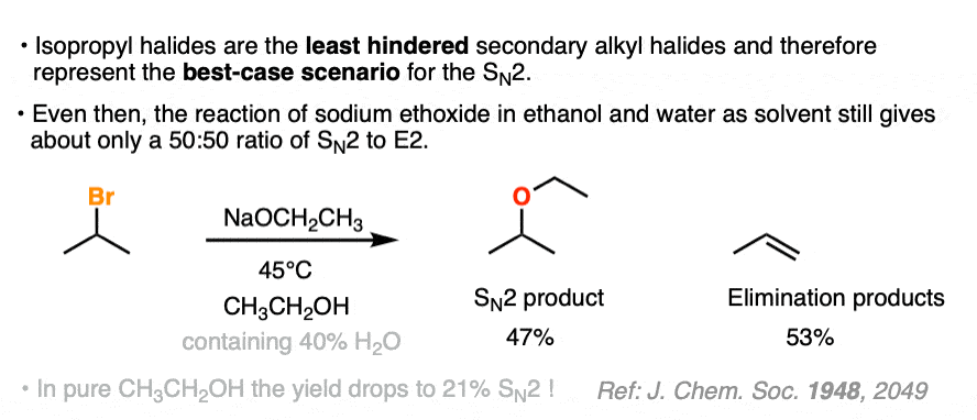 the best case scenario for favoring sn2 over e2 using isopropyl halides