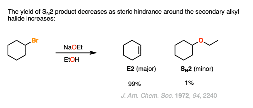 with more hindered alkyl halides like cyclohexyl bromide sn2 is almost negligible