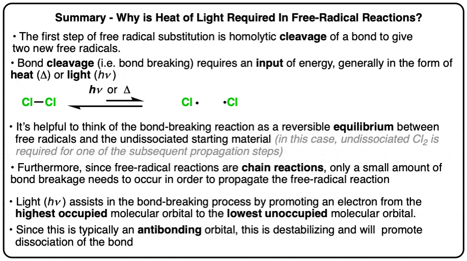 Summary-why is heat or light required for free radical reactions