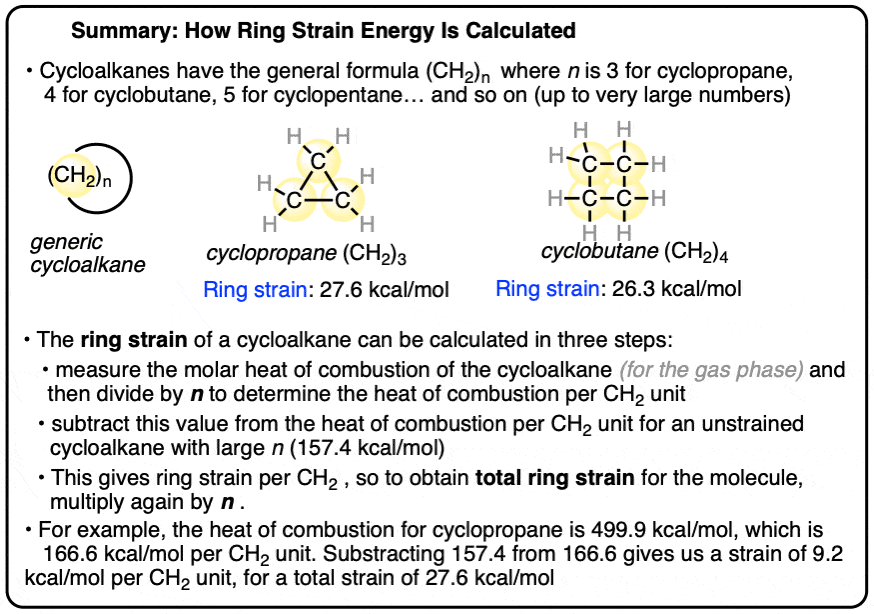 ring strain in cycloalkanes and how to calculate it using heat of combustion of cycloalkanes