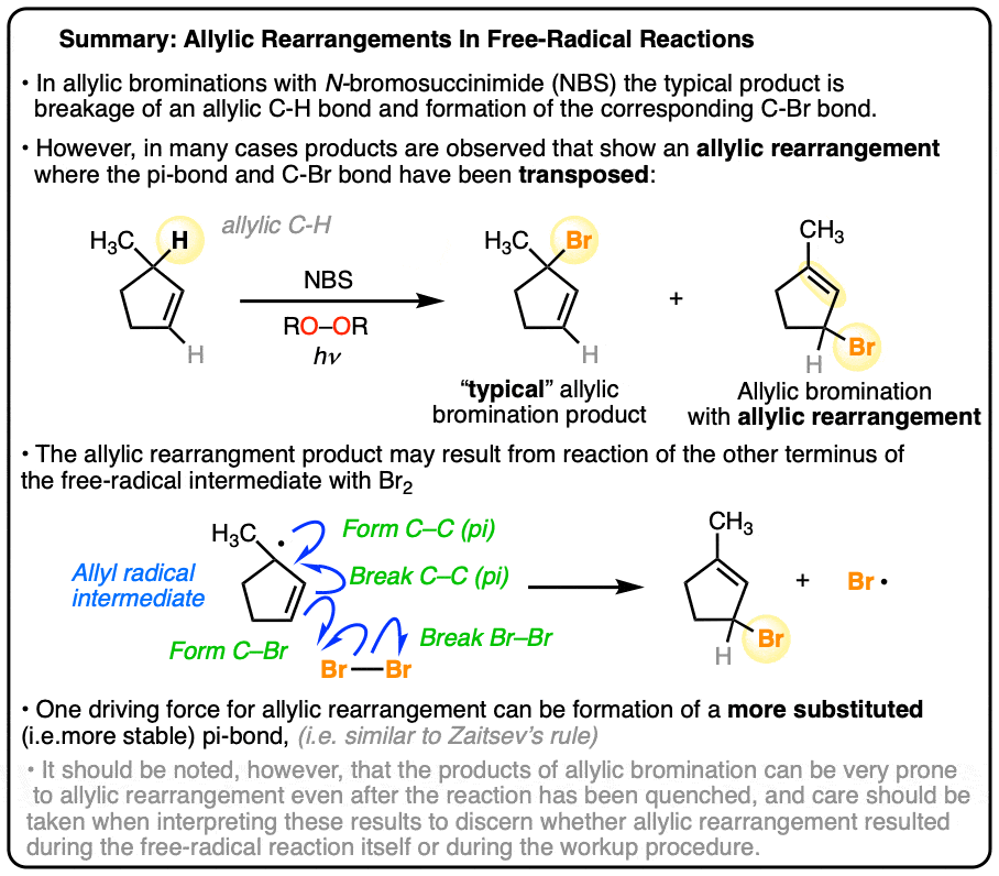 summary-allylic bromination with allylic rearrangement using nbs and formation of rearranged product more substituted alkene