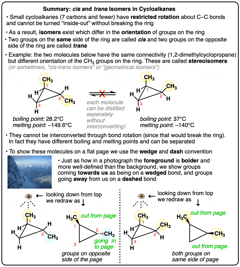 summary - wedge dash convention small rings cyclopropane geometrical isomers cis trans isomers