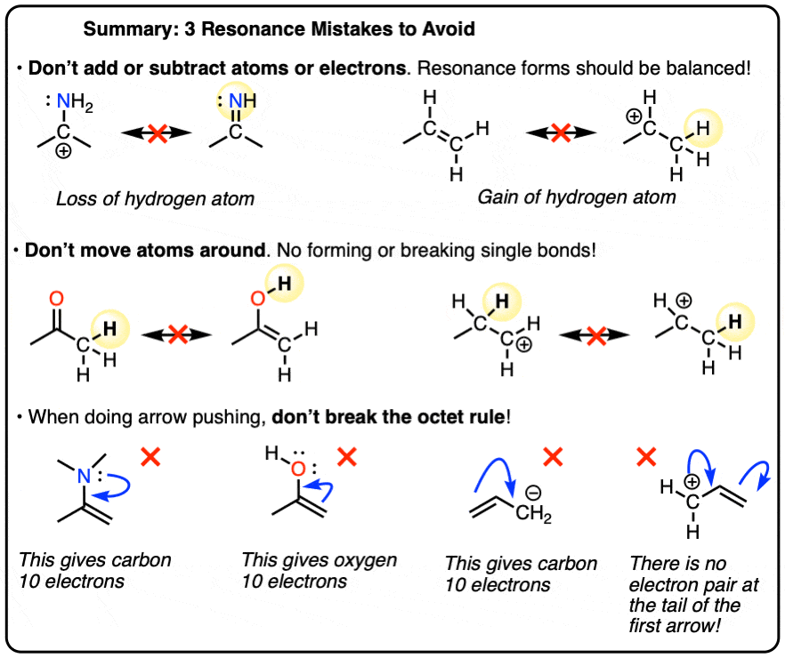 Summary of three important mistakes to avoid when drawing resonance structures - don't add atoms don't break single bonds and don't break the octet rule