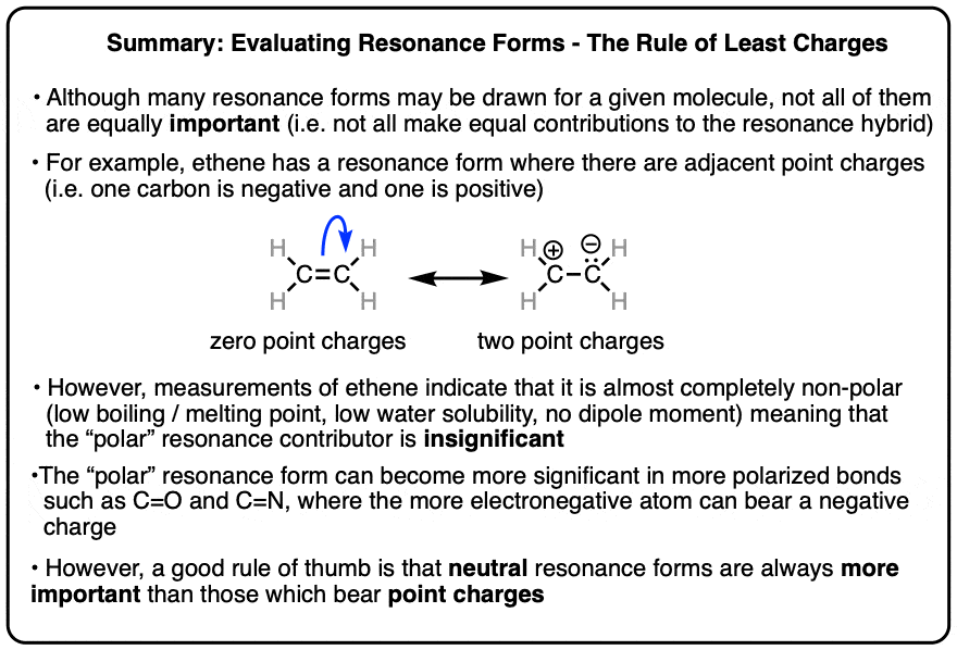 summary-evaluating resonance forms the rule of least charges neutral resonance forms more important than charged resoannce forms