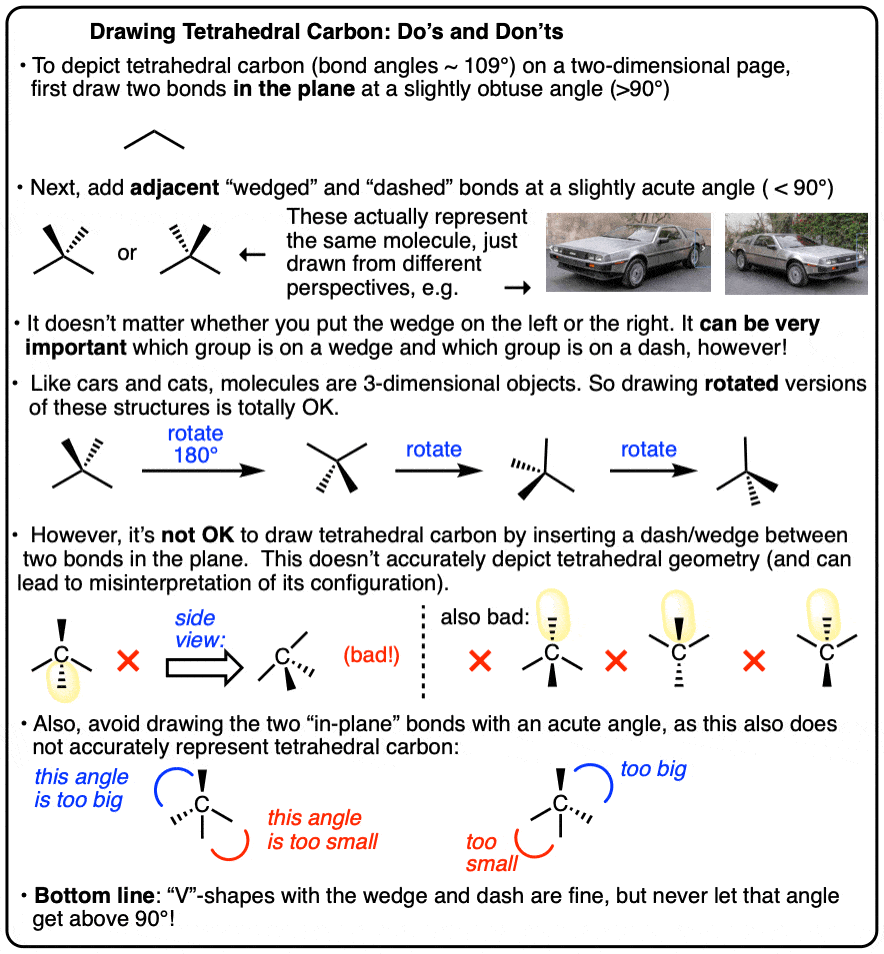 summary-how to accurately draw tetrahedral carbon atoms make sure to make v shape with dash and wedge