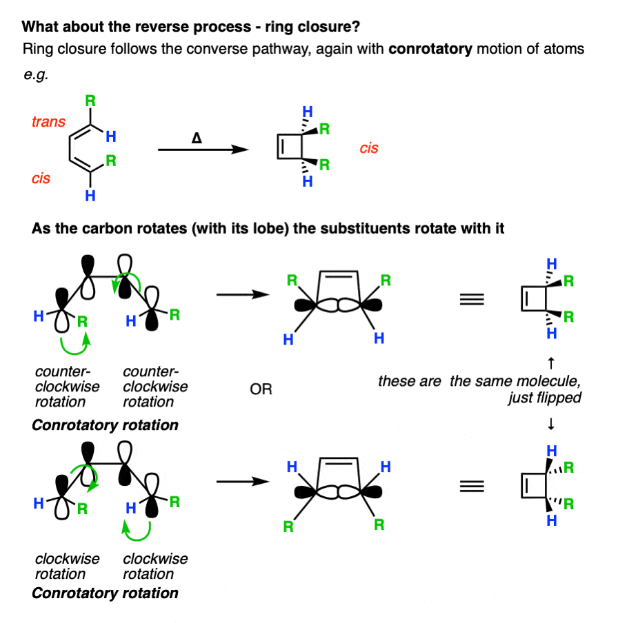 predicting product of electrocyclic ring closure diene to cyclobutene conrotatory