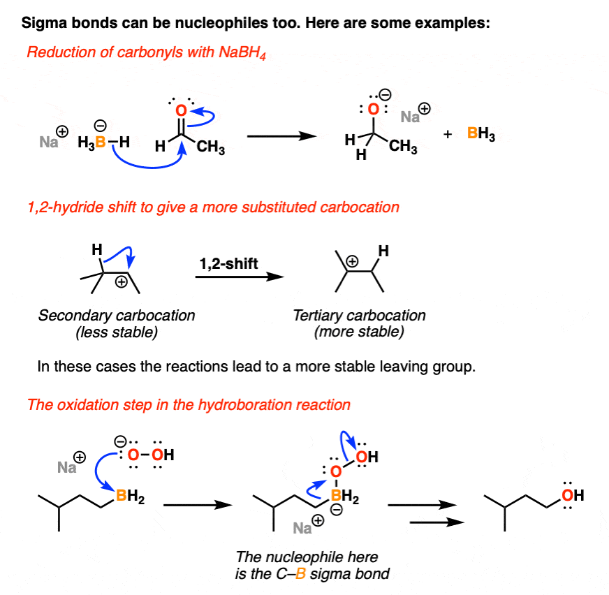 sigma bonds can be nucleophiles for example nabh4 and hydride shifts and rearrangements