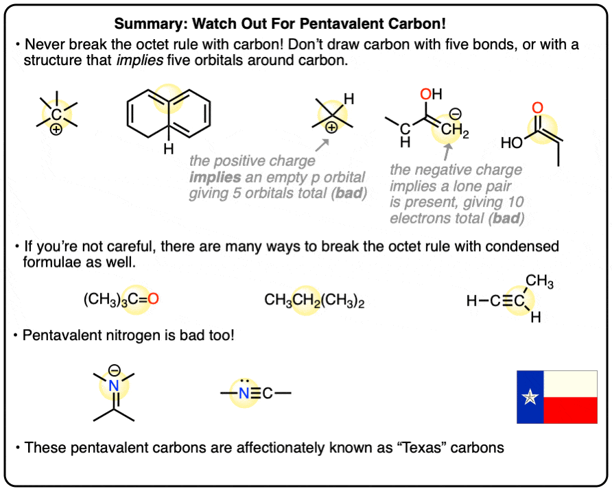 Mistakes-pentavalent carbons texas carbons common mistakes