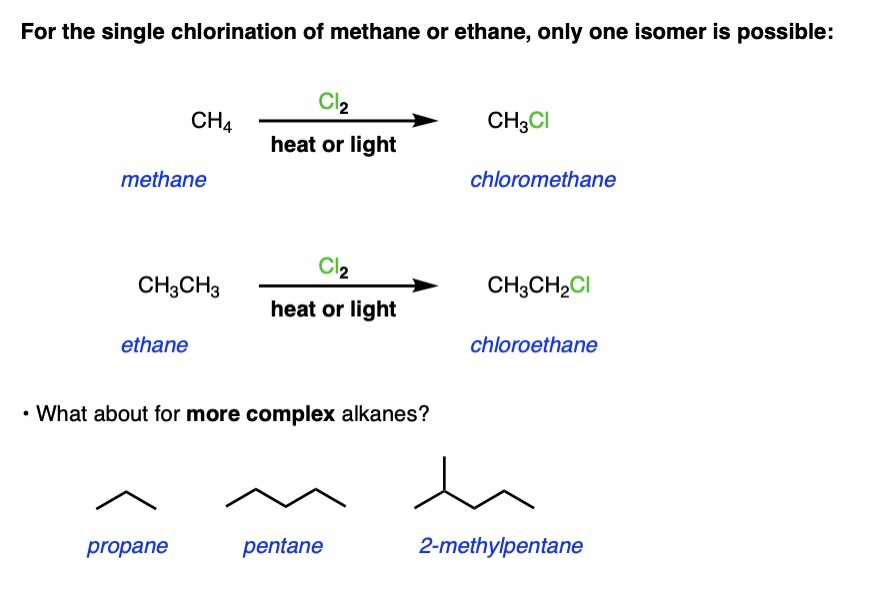 -for single chlorination of methane or ethane only one isomer is possible chloromethane or chloroethane