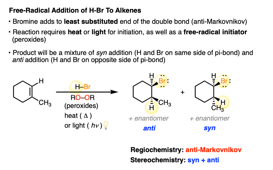 -free radical addition of hbr to alkenes gives mixture of syn and anti products anti markovnikov regiochemistry