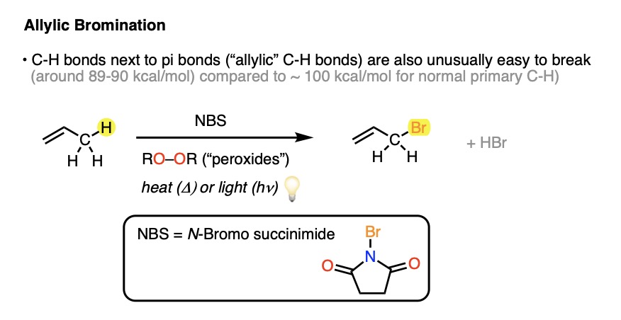 example of allylic bromination of propene with peroxides and nbs