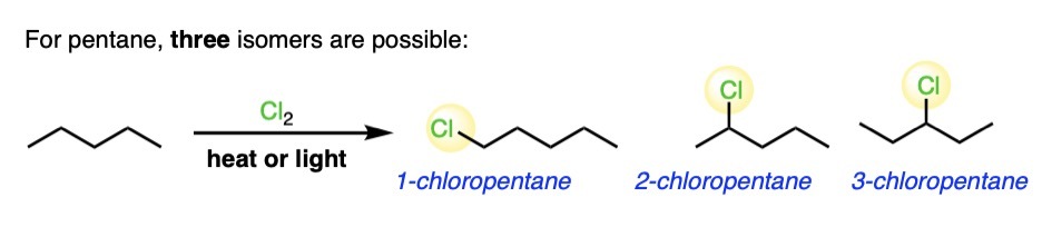 free radical chlorination of pentane can give 1 chloropentane 2 chloropentane or 3 chloropentane