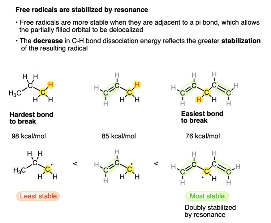 free radicals stabilized by resonance