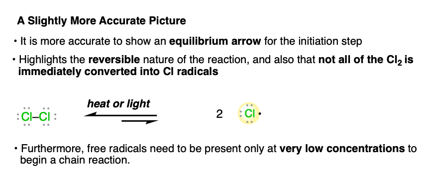 -in homolytic cleavage it is best thought of as an equilibrium where free radical is very minor but very reactive cl2 still present