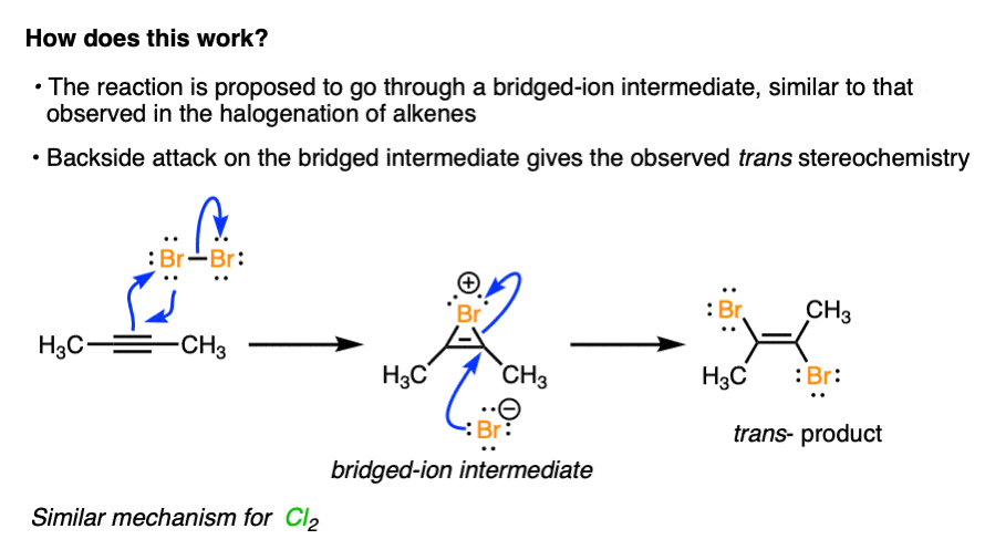mechanism for bromination of alkynes involves formation of cyclic bromonium ion followed by attack to give trans dibromoalkenes