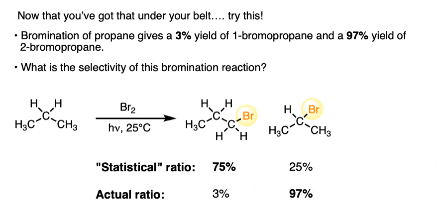 -free radical bromination of propane gives 97 per cent 2 bromopropane highly selective-rev