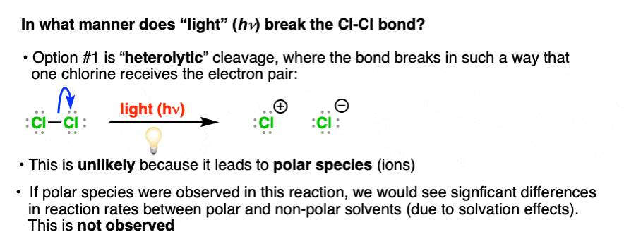 how does light break cl cl bond not through heterolytic cleavage because this would lead to ions
