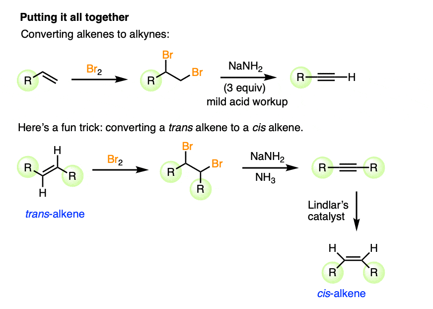 how to convert alkene to alkyne start with halogenation br2 and double elimination with nanh2 to give alkyne synthesis problem