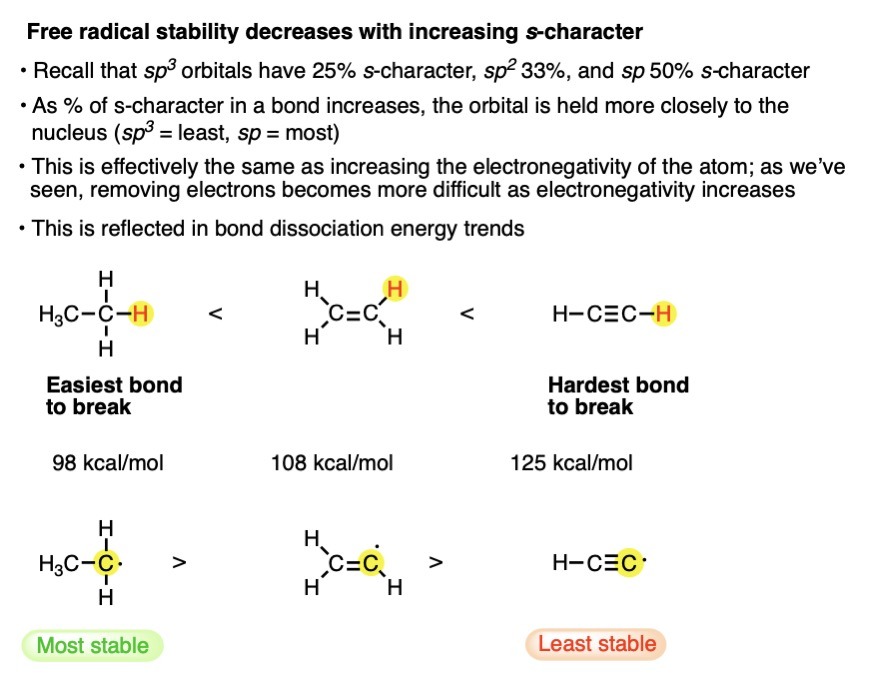 free radical stability decreases going from sp3 to sp2 to sp