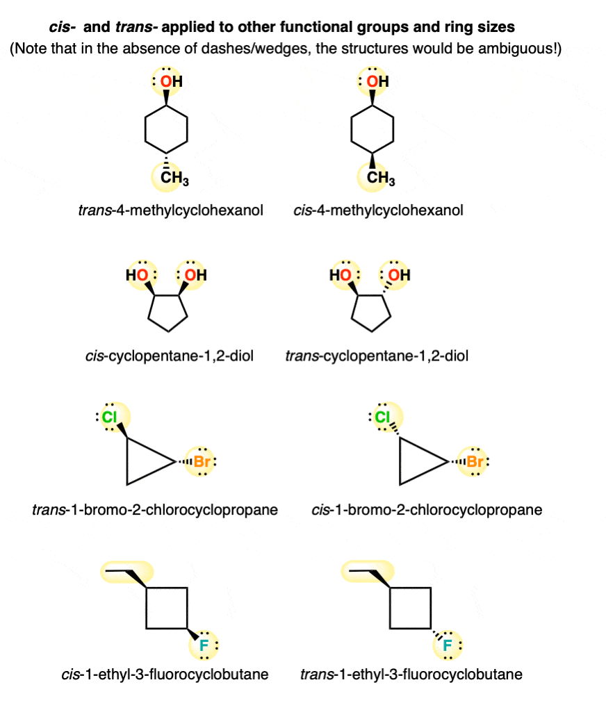 cis and trans examples in various rings