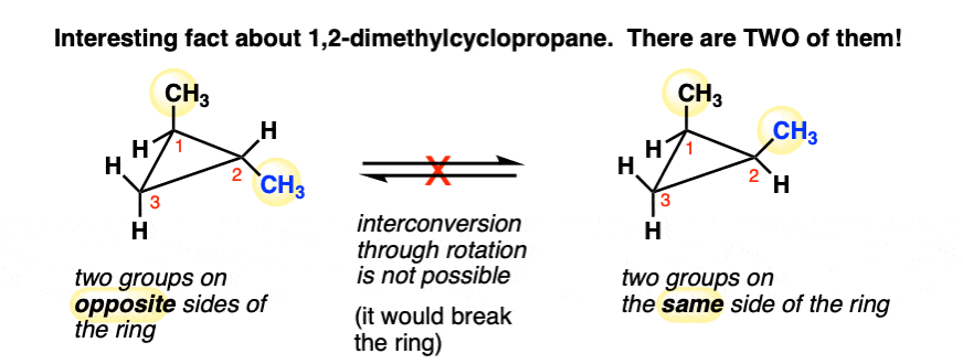 constitutional isomers of dimethyl cyclopropane 1 1 dimethylcyclopropane and 12 dimethylcyclopropane