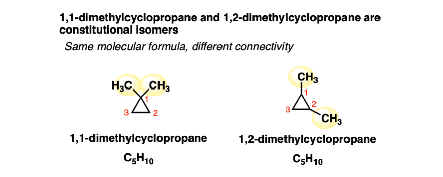 there are two isomers of 12 dimethylcyclopropane cis and trans they cannot be interconverted