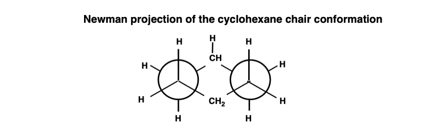 newman projection of cyclohexane chair conformation showing all c c bonds staggered