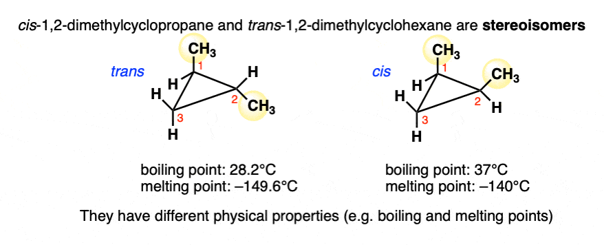 two isomers of 1 2 dimethylcyclopropane have different physical properties eg different melting points and boiling points
