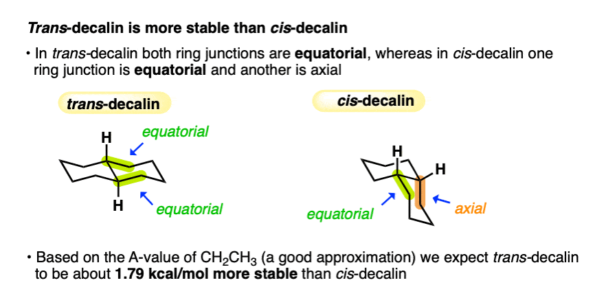 -cis decalin vs trans decalin why trans is more stable because cis decalin has gauche interaction of the ch2